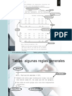 Tablas y Figuras APA