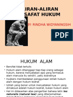 4 Aliran Aliran Filsafat Hukum