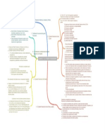 Derecho Financiero y Tributario I UNED - Lección 2 - EL - PODER - FINANCIERO