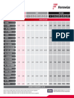 Tarifas Belgrano Norte PDF