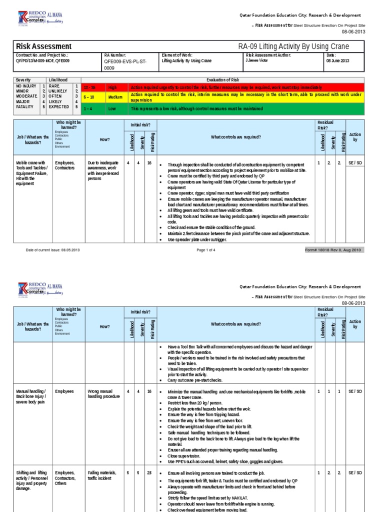 Ra09 Lifting Activities PDF Crane (Machine) Risk Assessment