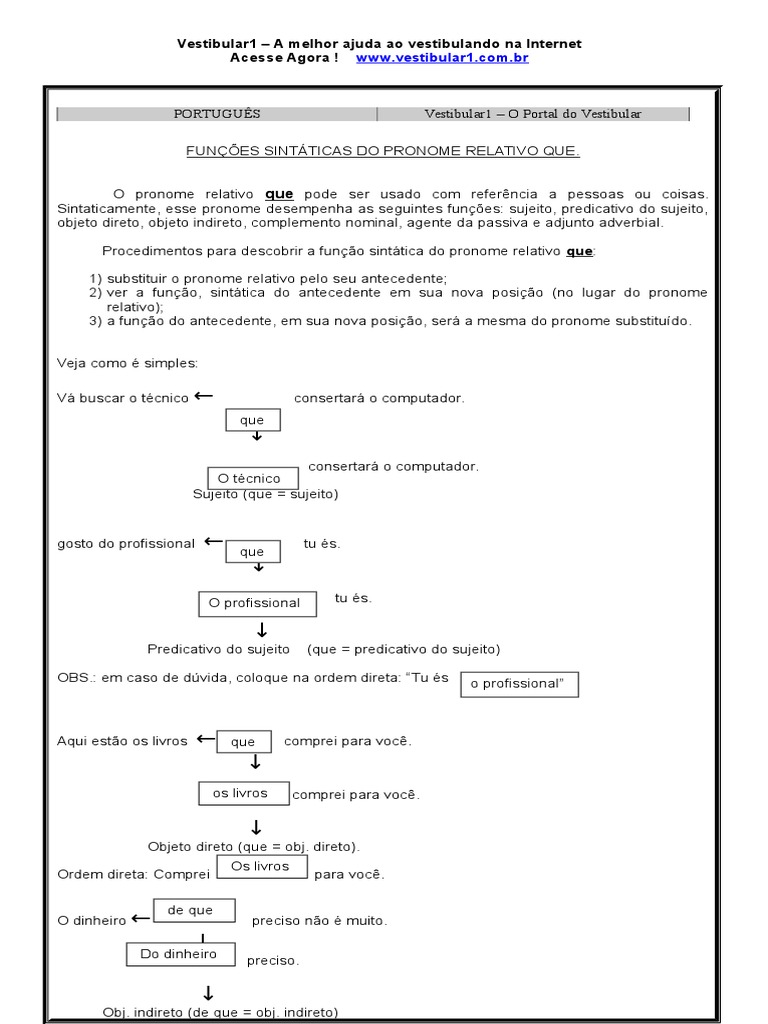 Exercícios Sobre Pronome Relativo 8o Ano Com Gabarito