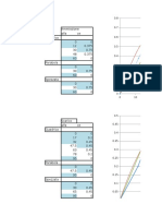 flow coefficient generator