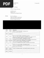 CPD Dashcam Repair Logs