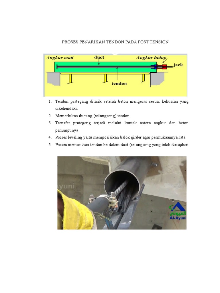 Proses Penarikan Tendon Pada Post Tension