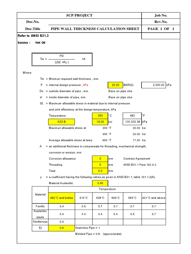 Pipe Wall Thickness Calculation Guide | PDF