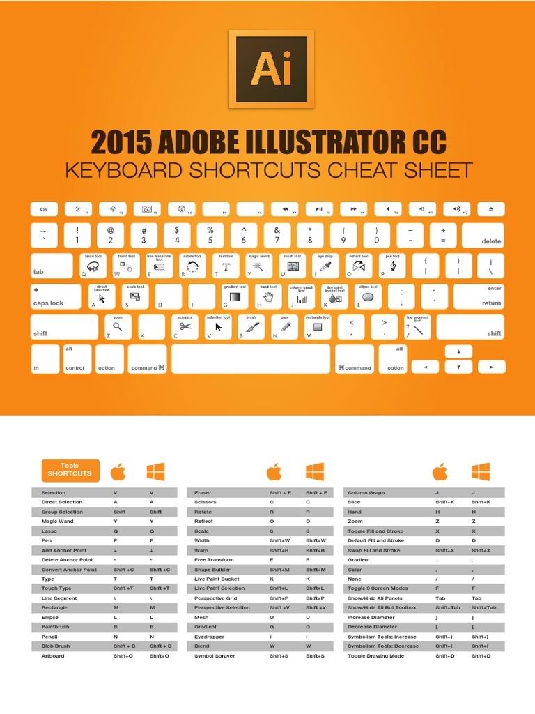 Adobe Ilustrator CC Keyboard Shortcuts Cheatsheet Print | PDF | Computers