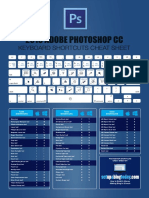 Photoshop A4 Keyboard Shortcuts Print PDF