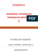 Pruebas de Hipótesis (1)