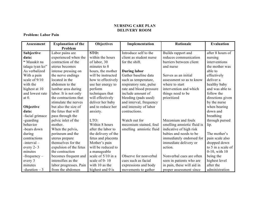 nursing-care-plan-childbirth-women-s-health