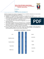 Programación Del PLC en FBD