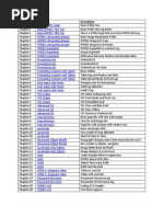 Chapters of Website