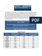 Schumer Report - SAVE Benefits Act, COLA Increase 2016