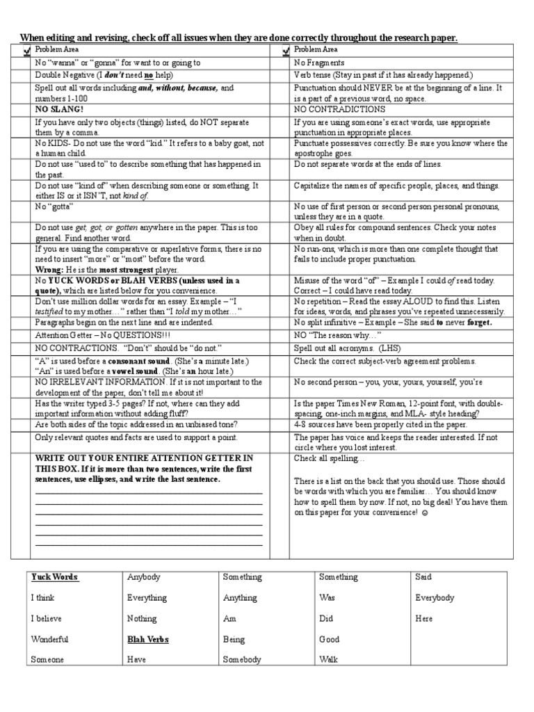 Essay revision checklist image