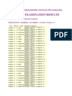 Mzumbe Acsee Results 2015