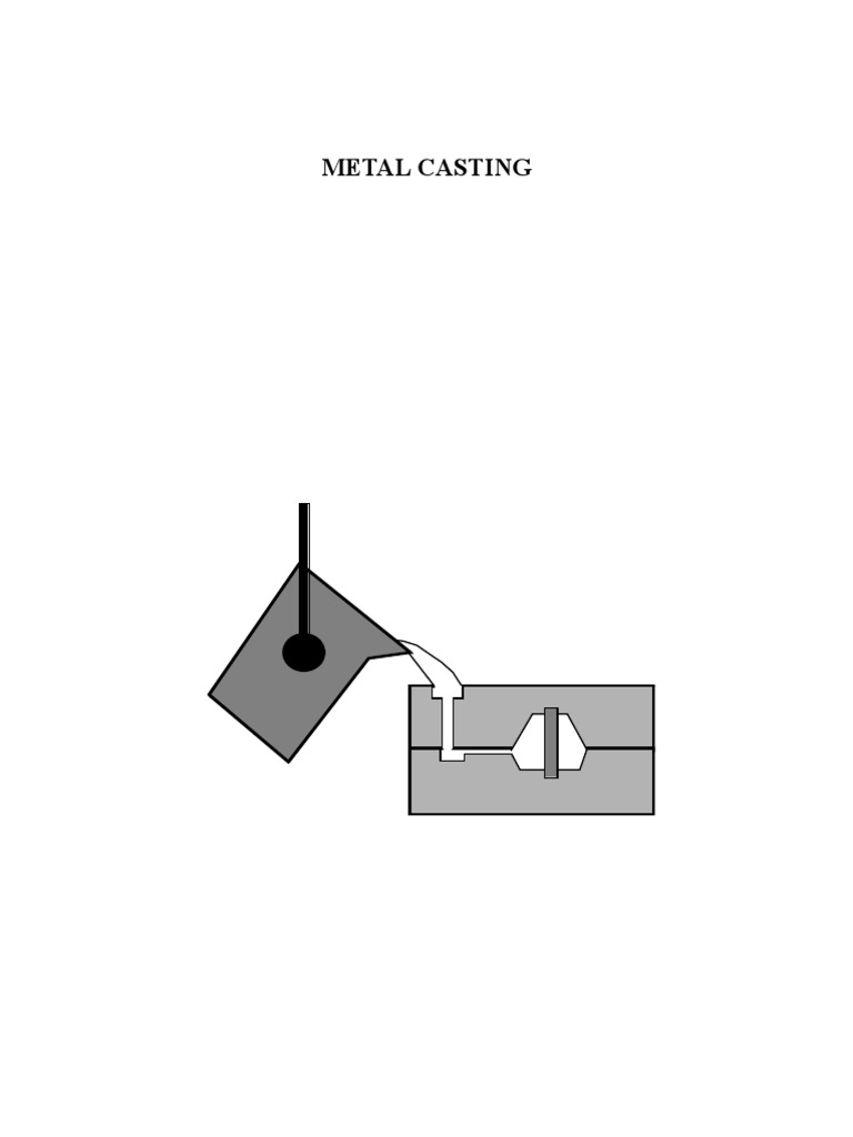 Metal Casting | PDF | Casting (Metalworking) | Foundry