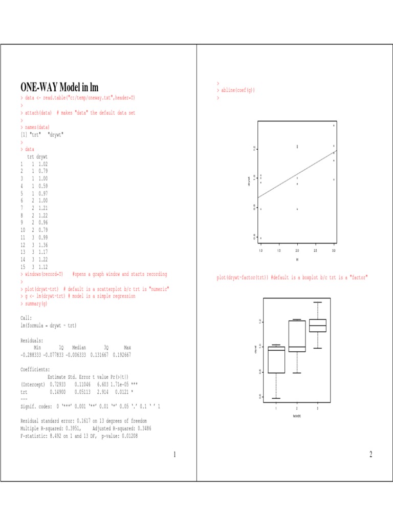 ONE-WAY Model in LM | PDF | Errors And Residuals | Coefficient Of ...
