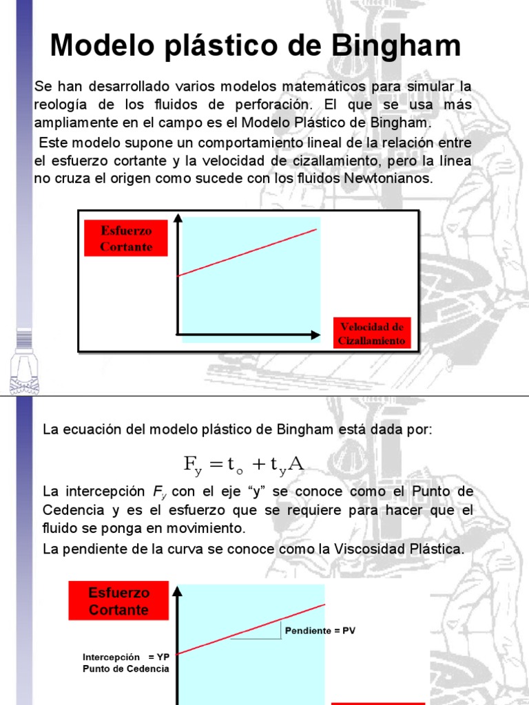 Modelo Plástico de Bingham en Perforación | PDF | Viscosidad | Líquidos