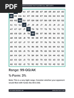 Calling 3bet Ranges SplitSuit PDF