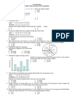 Soal Statistik