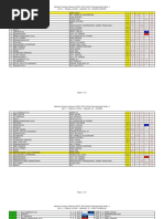 NCA 2016 World Championship Derby 1 Results