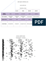 SMK Seri Ampang 201: Tugasan&/Ha RI Isnin Selasa Rabu Khamis Jumaat