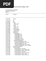 Contoh Chart of Account Perusahaan Dagang