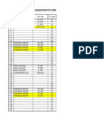 Document Name: Point Schedule (PS) For Utility Document Code