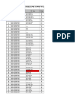 Point Schedule AHU 4