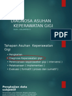 Diagnosa Asuhan Keperawatan Gigi