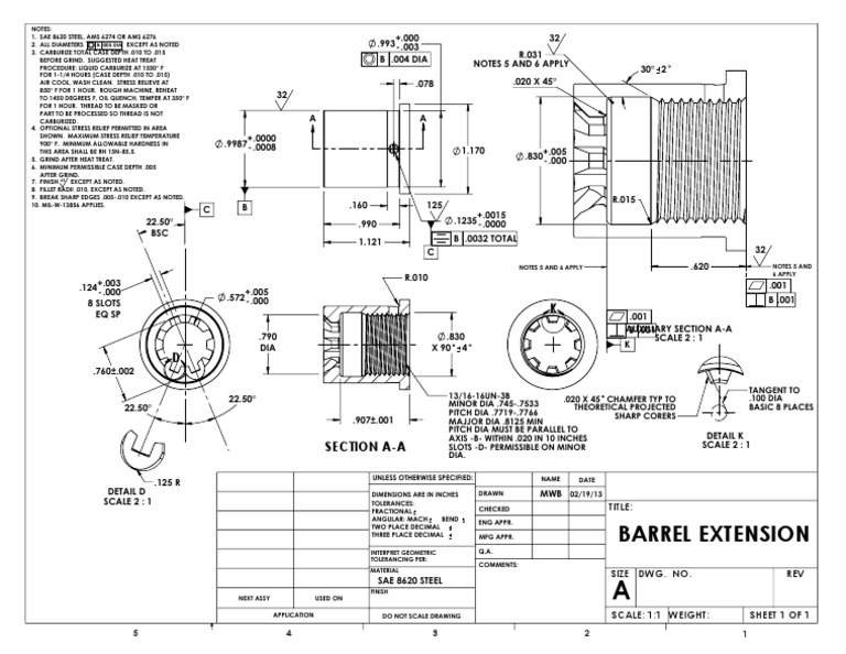 Ar15 Barrel Extension New