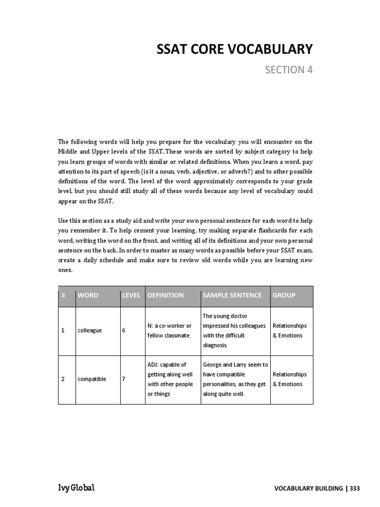 Core SSAT Words(75) Extraversion And Introversion Vocabulary
