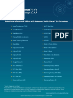 Quick Charge Device List