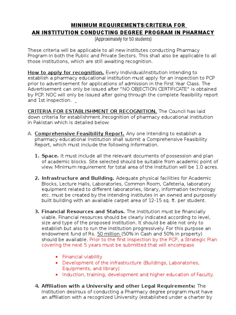 Minimum Requirements for Establishment of Pharmacy Institutions