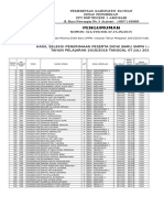 Pengumuman 7 Juli 2015