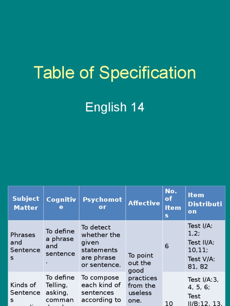 Table of Specification Grammatical Number Plural