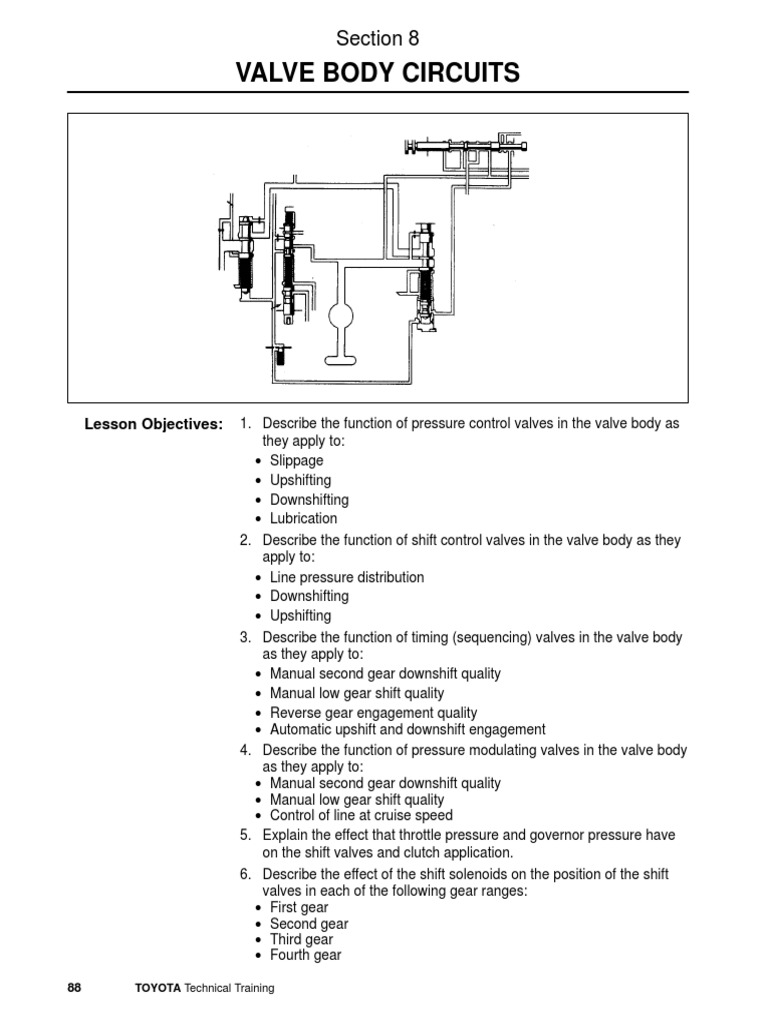 8 - Valve Body Circuits PDF | PDF | Manual Transmission | Automatic ...