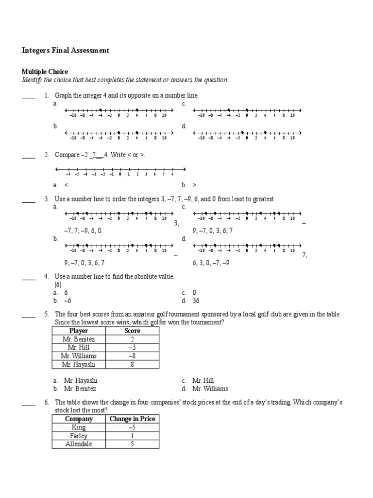 Integers Final Assessment Text | PDF | Multiplication | Fahrenheit
