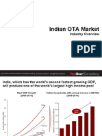 India Online Travel Market