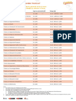 Lista de Carreras Técnicas Mejor Remuneradas en Perú