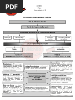 Regimes ditatoriais 9ano