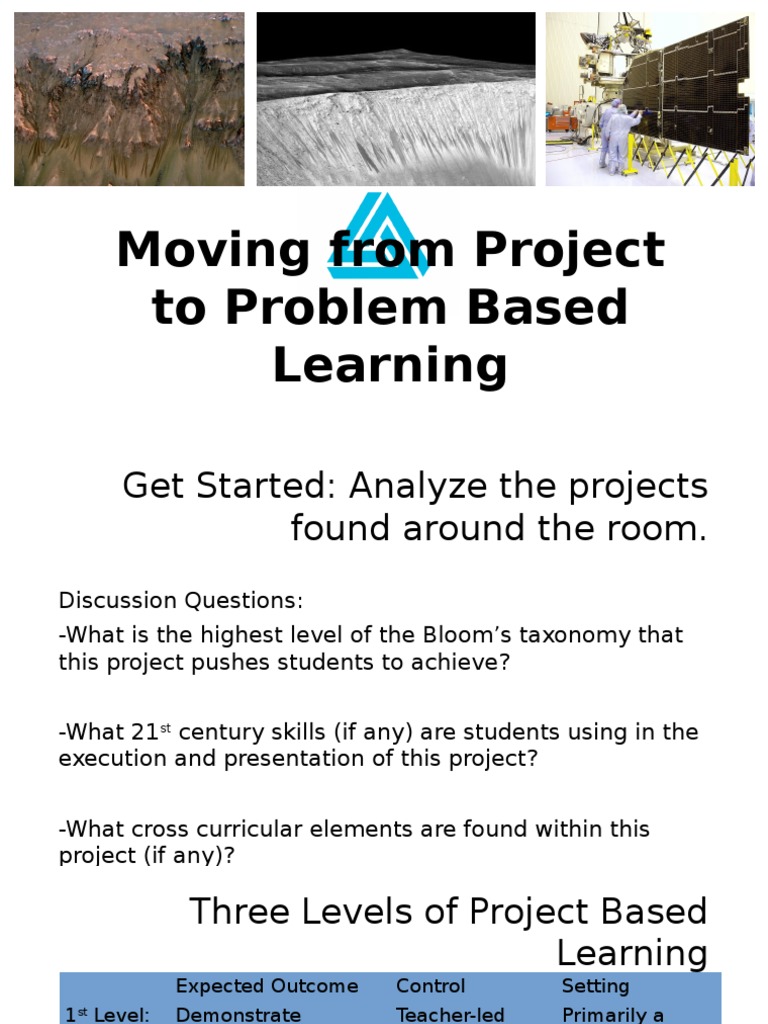 Educator's Guide to PBL Transition | PDF | Curriculum | Learning
