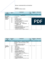 Manual Intuitext Planificare Calendaristica Clr Clasa II