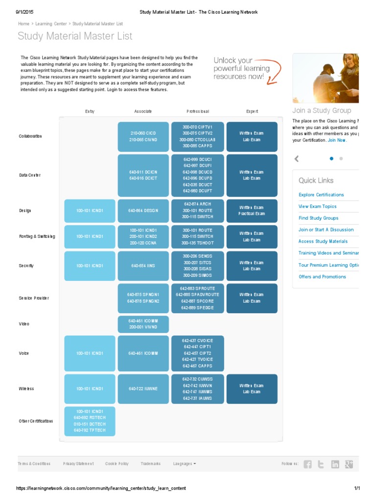 Cisco Certification Study Guide | PDF | Computers