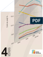 Evolutia audientei radio in Romania