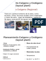 Planeamiento Exógeno y Endógeno (layout plant)