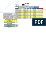 Calificaciones Sec. 32. Lapso II-2015. Prof. Nancy Duran