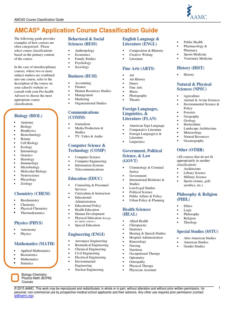 Amcas Course Classification Guide Taxonomy (Biology) Earth Life