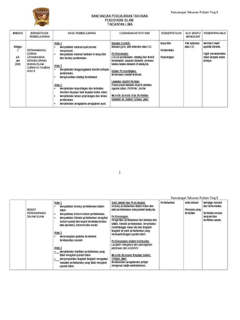 Prt_p.i (Form 5)-Shukri