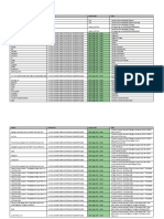 (Ex 3301 001) Downloads To Samsung